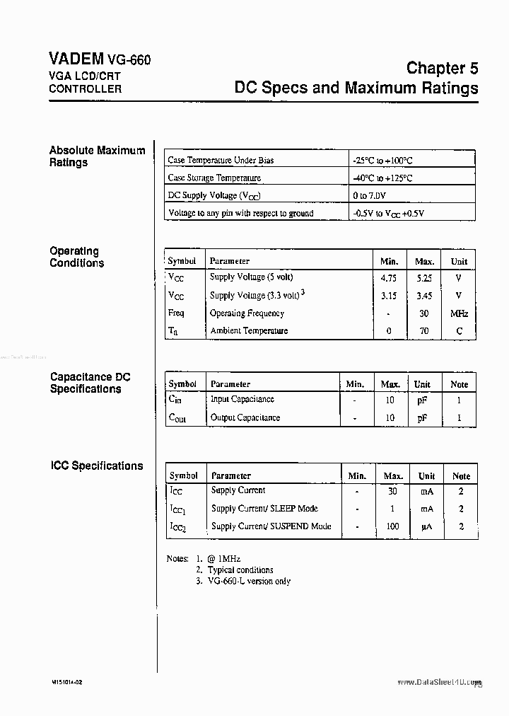 VG-660_139887.PDF Datasheet
