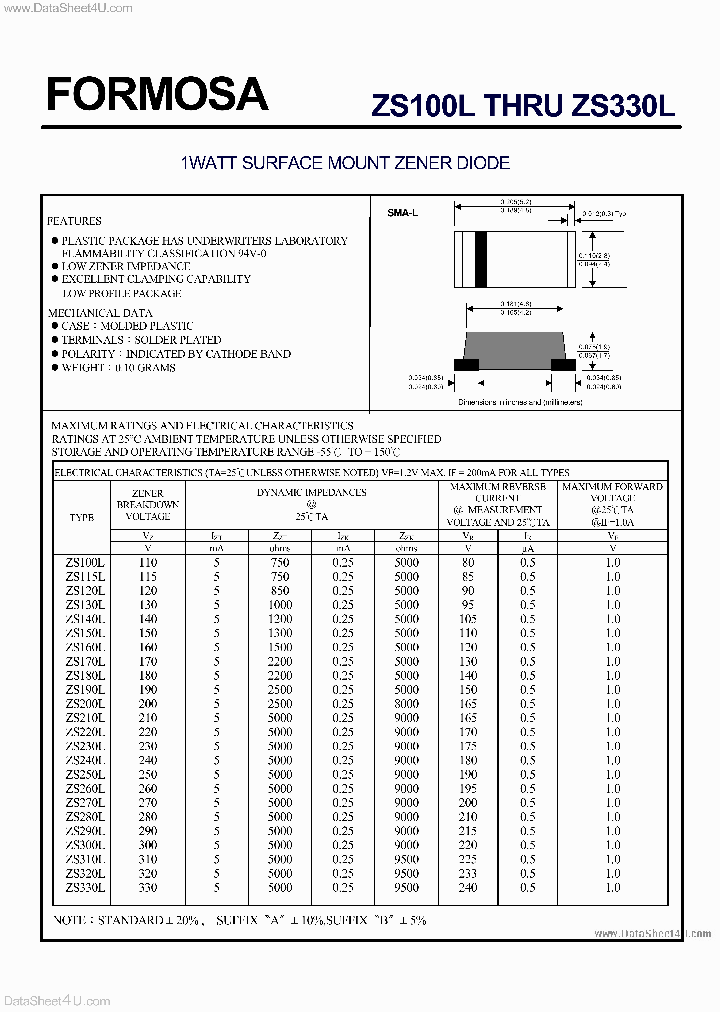 ZS100L_140423.PDF Datasheet