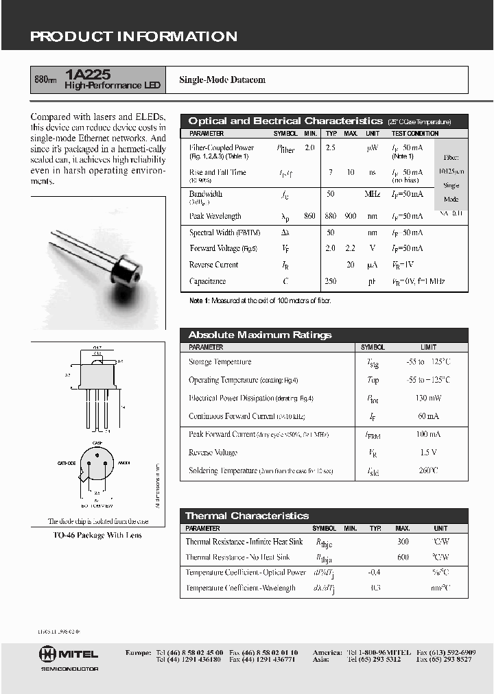 1A225_140727.PDF Datasheet