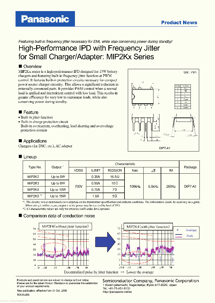MIP2K2_146695.PDF Datasheet