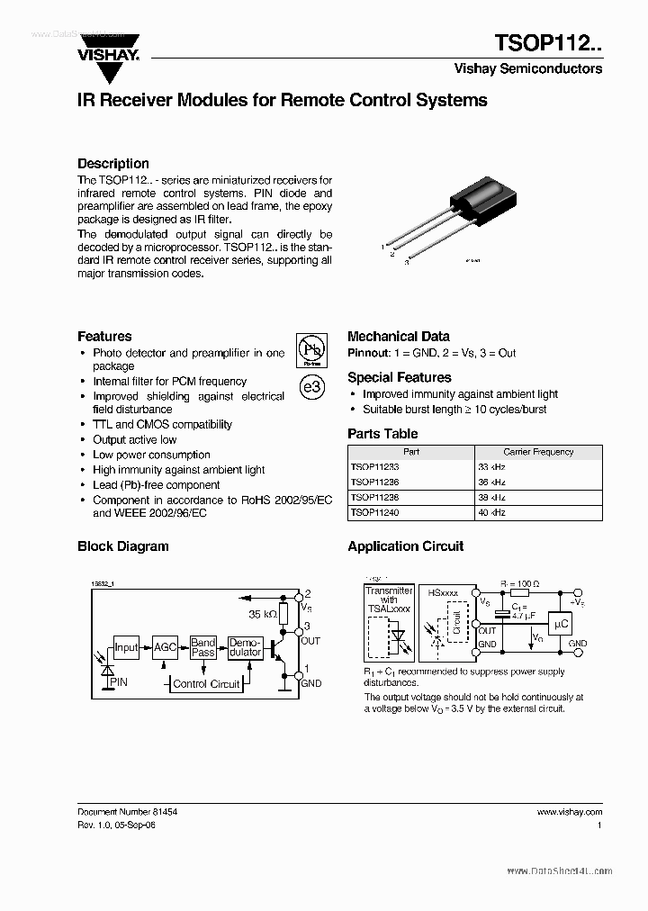 TSOP11233_149140.PDF Datasheet