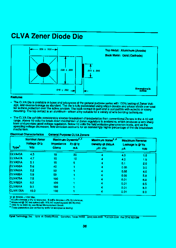 OAC5521_151203.PDF Datasheet