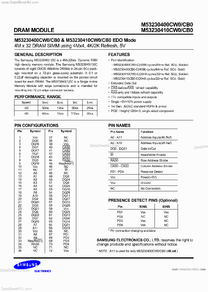 M53230400CB0_152617.PDF Datasheet