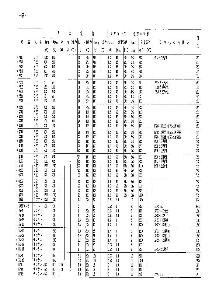 R0503C-02_156916.PDF Datasheet