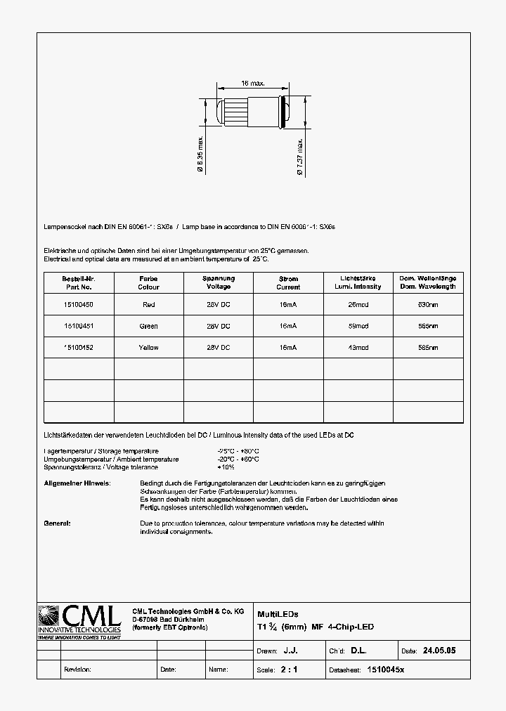 1510045X_157670.PDF Datasheet