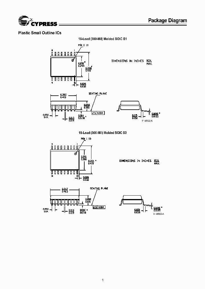 S5PACKAGE_160729.PDF Datasheet