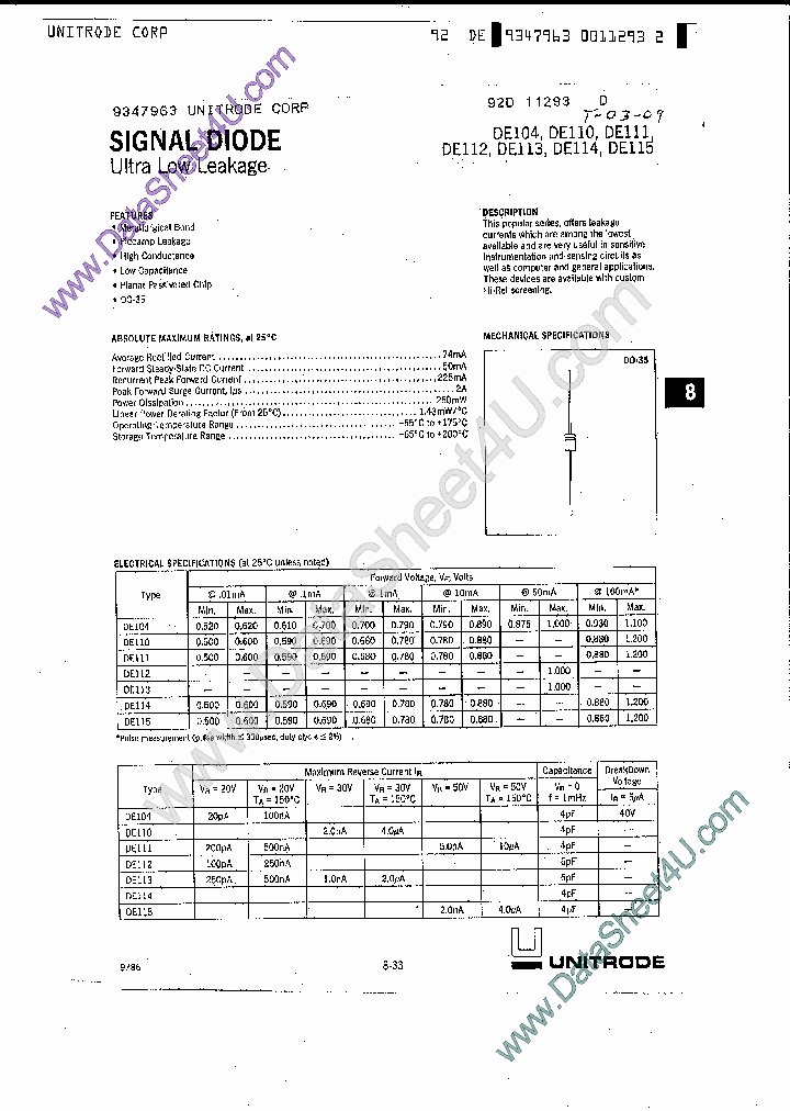 DE104_155401.PDF Datasheet