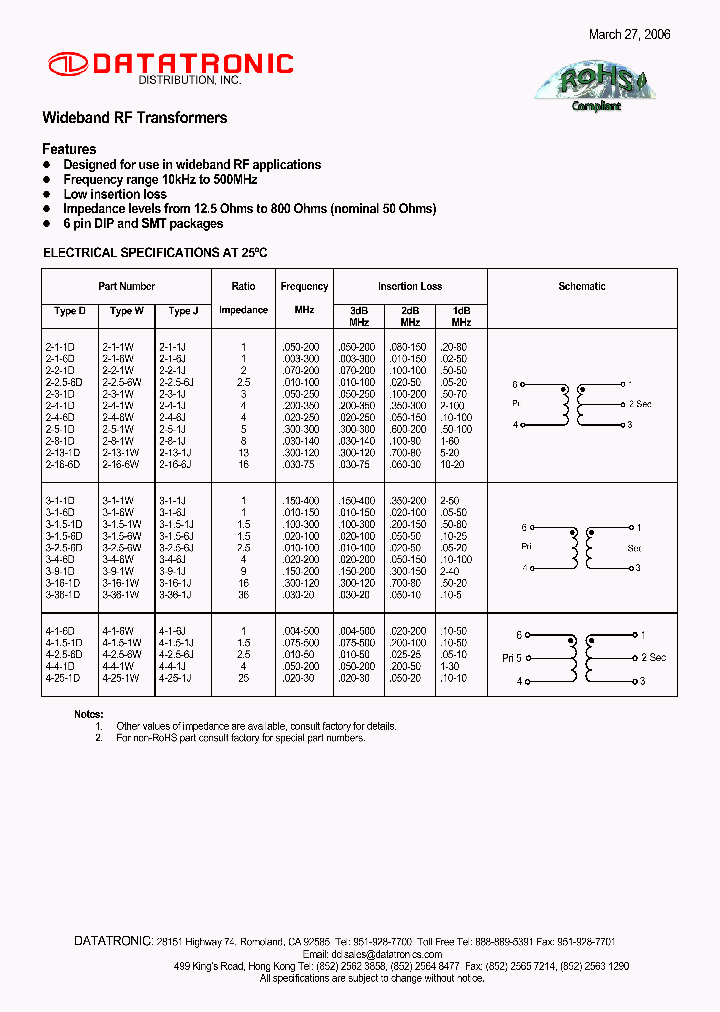 4-25-1D_168701.PDF Datasheet