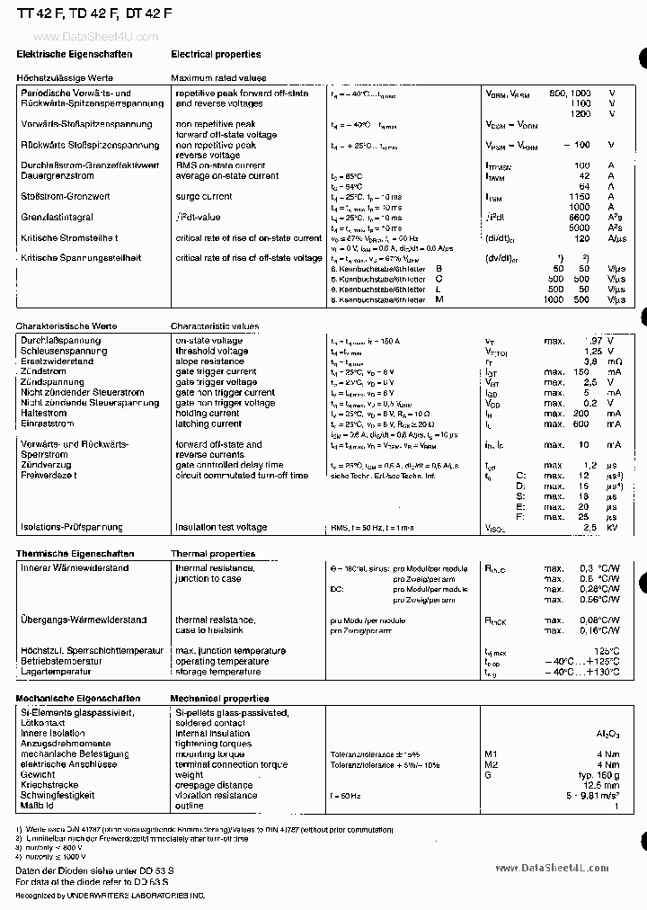 DT42F_155701.PDF Datasheet