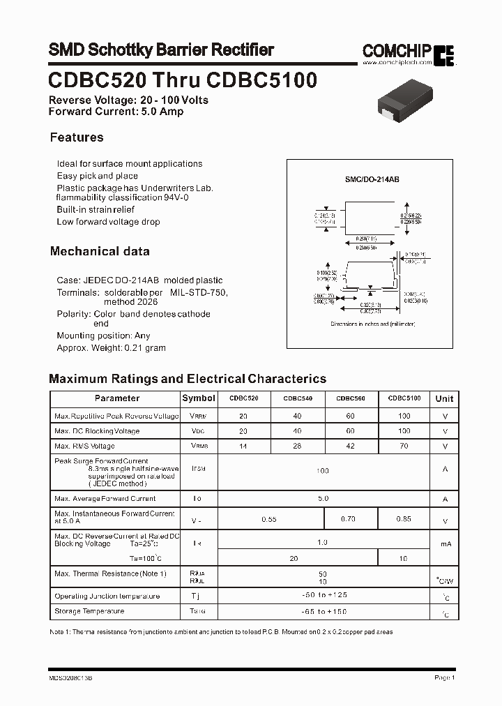 CDBC5100_174869.PDF Datasheet