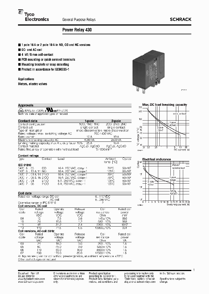 7-1415430-5_182035.PDF Datasheet