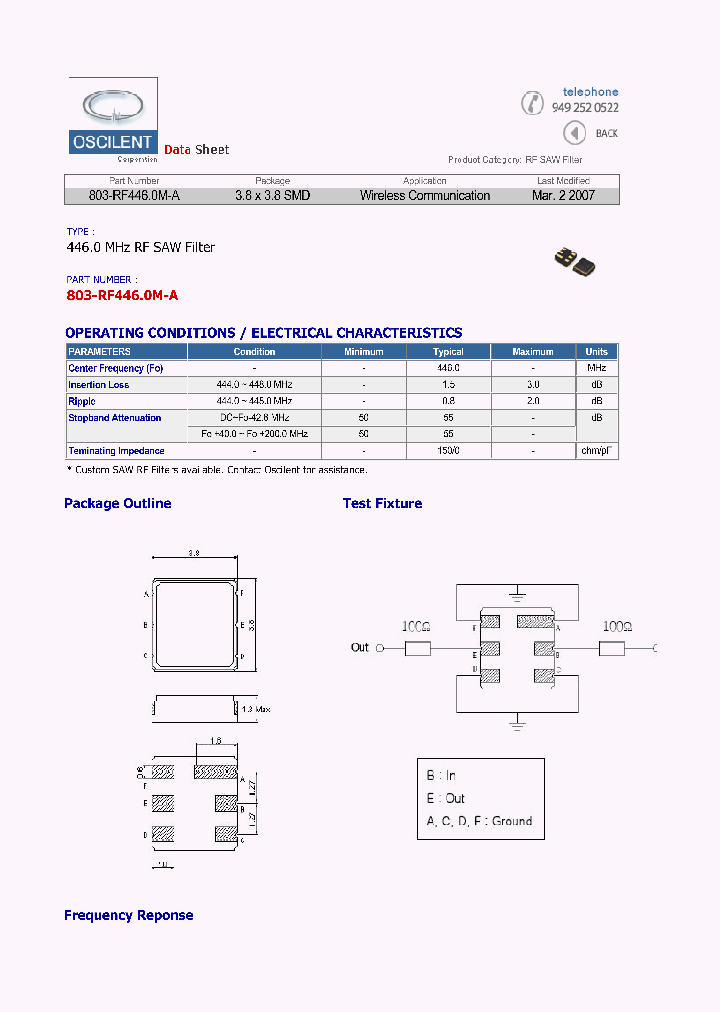 803-RF4460M-A_187283.PDF Datasheet