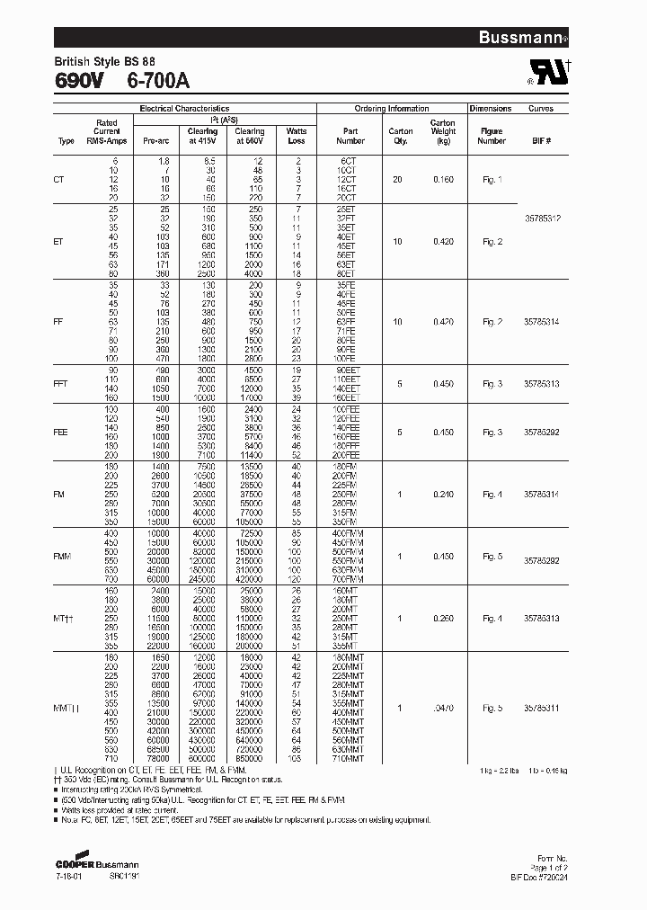 6CT_188717.PDF Datasheet