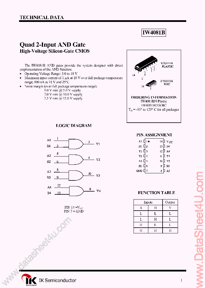 IW4081B_156395.PDF Datasheet