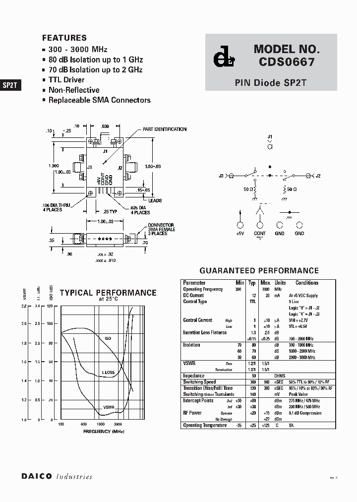 CDS0667_171023.PDF Datasheet