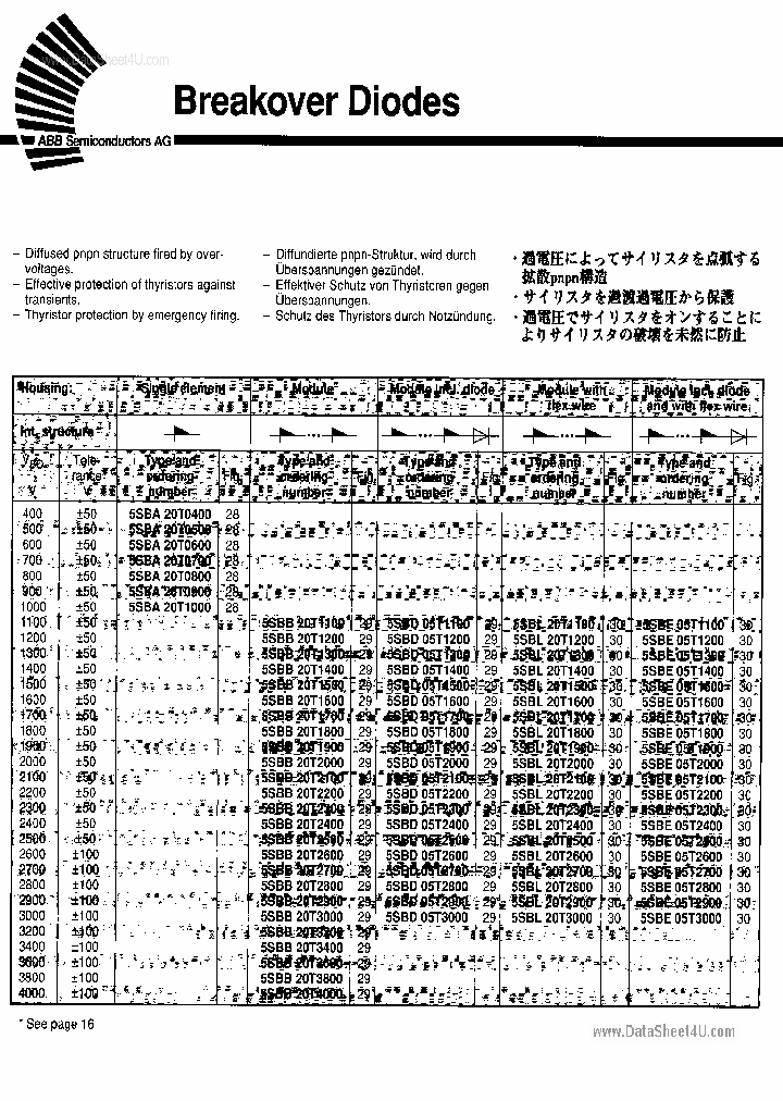 5SBB20TXXX_158265.PDF Datasheet