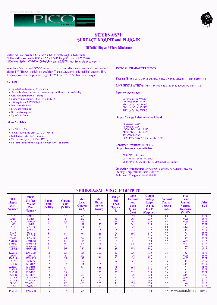 5SM200S_158280.PDF Datasheet