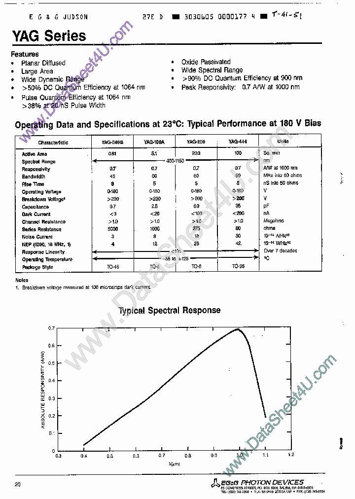 YAG-040B_159389.PDF Datasheet