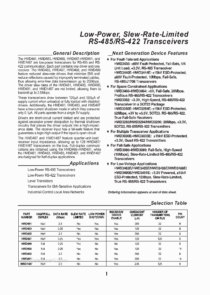 HWDXXX_160050.PDF Datasheet