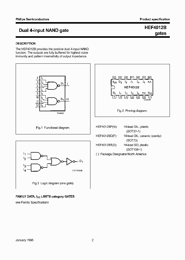 HEF4012B_194307.PDF Datasheet