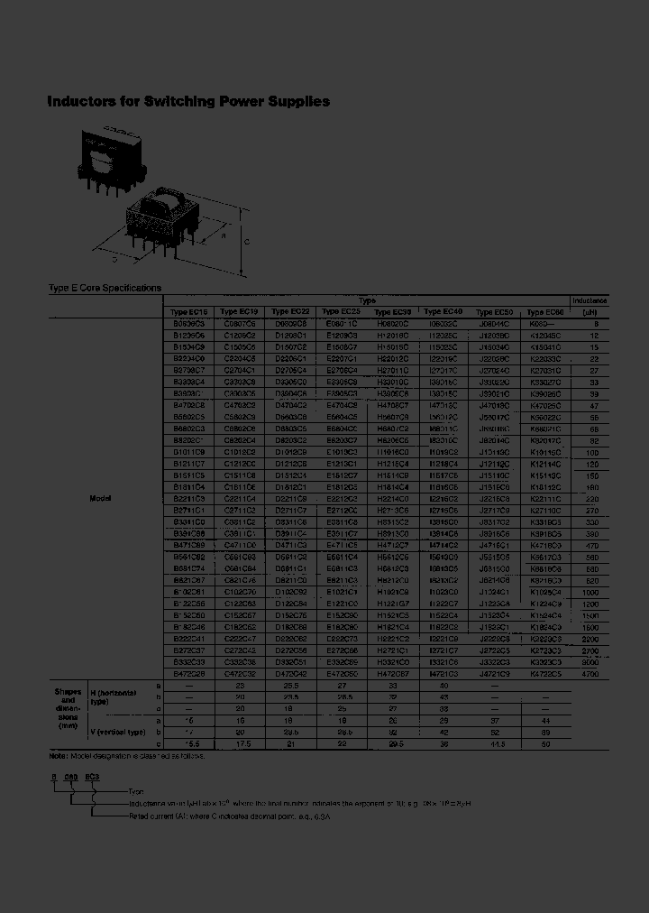 C1812_165521.PDF Datasheet