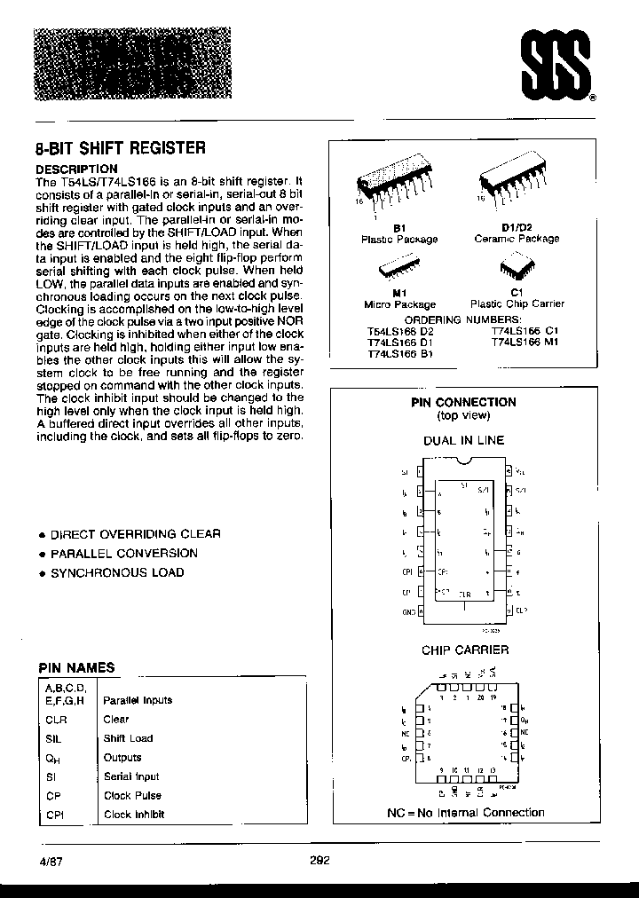 T74LS166_170246.PDF Datasheet