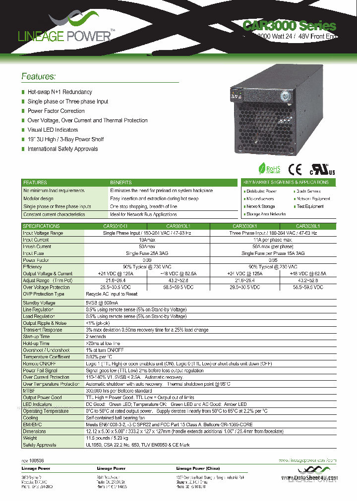 CAR3000_171953.PDF Datasheet