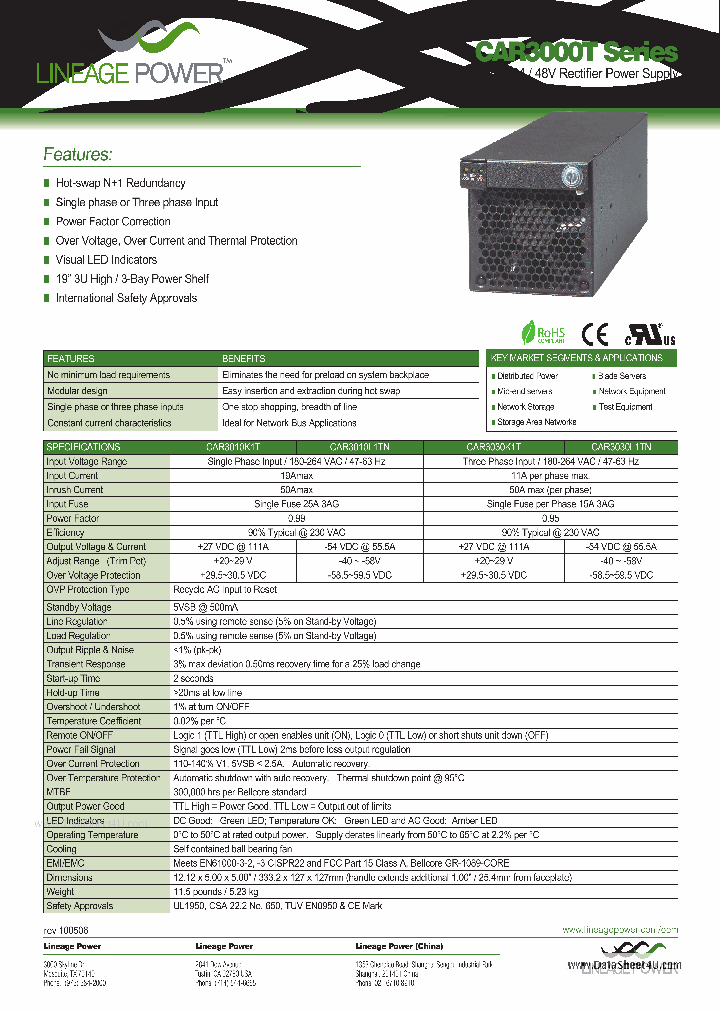 CAR3000T_171954.PDF Datasheet