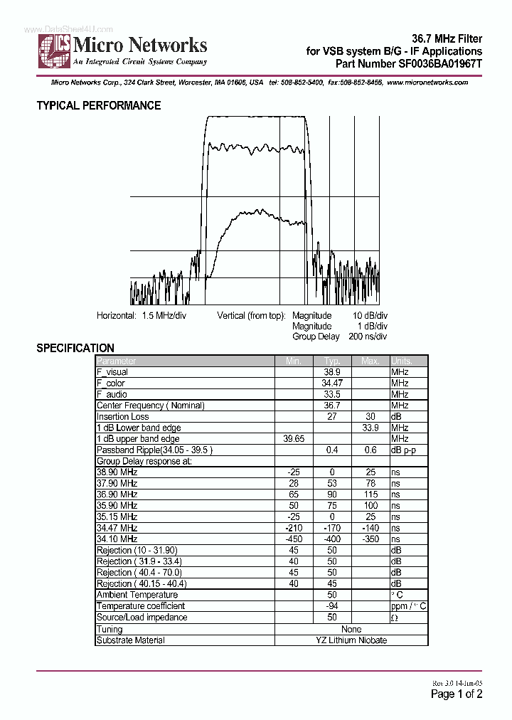 SF0036BA01967T_176146.PDF Datasheet