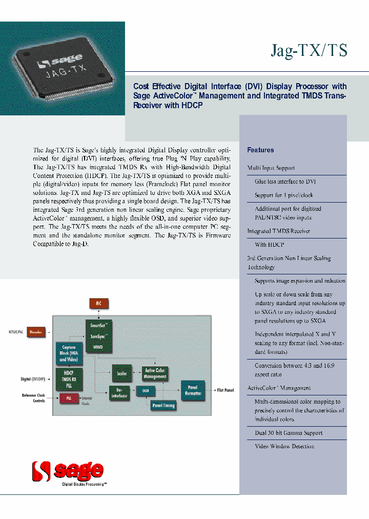 JAG-TX_202410.PDF Datasheet