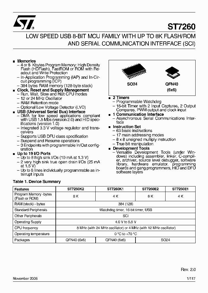 ST7260K1U1XXX_222035.PDF Datasheet