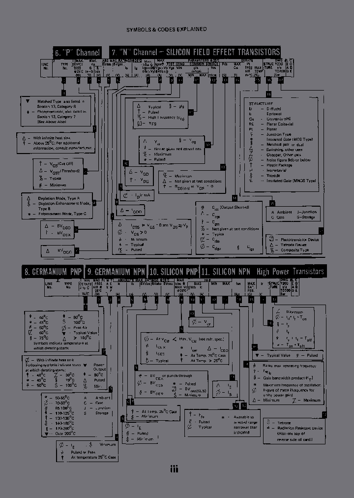 1718-1805_224436.PDF Datasheet