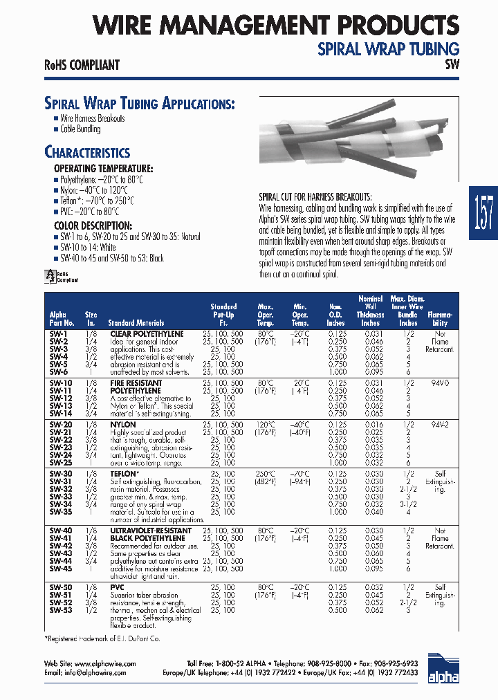 SW-22_228283.PDF Datasheet