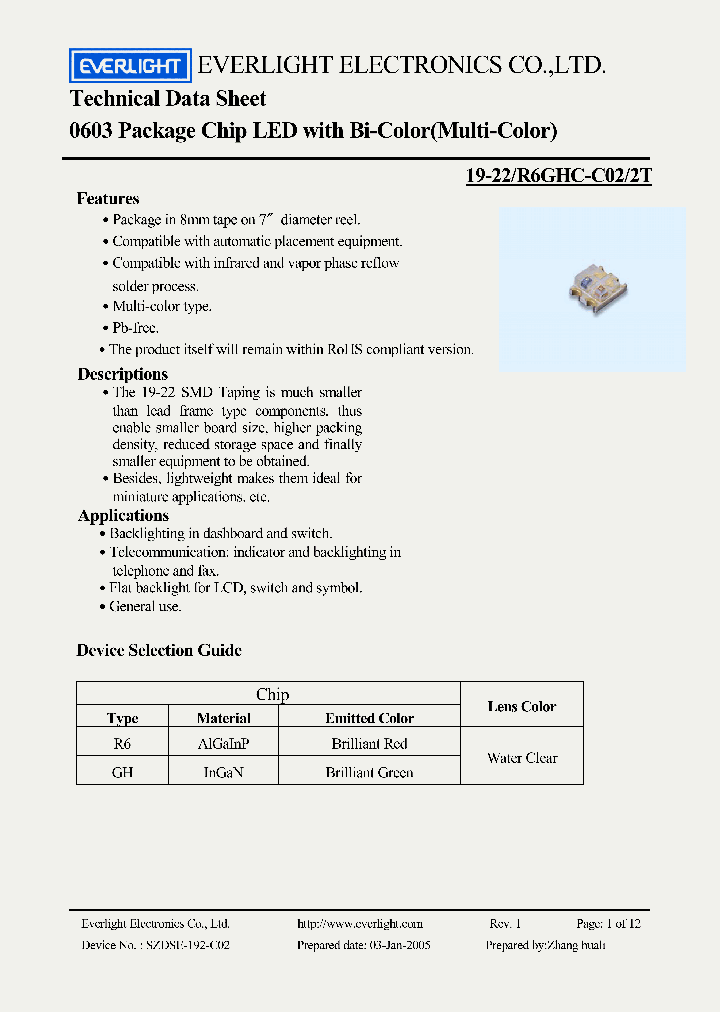 19-22-R6GHC-C02-2T_301505.PDF Datasheet