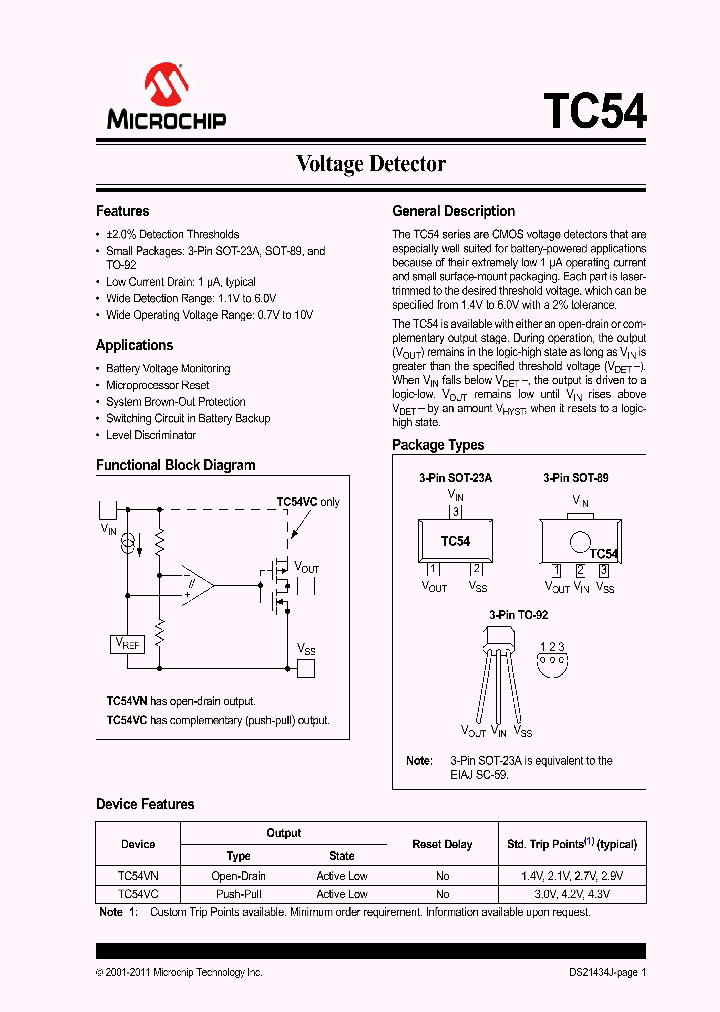 TC54_307618.PDF Datasheet