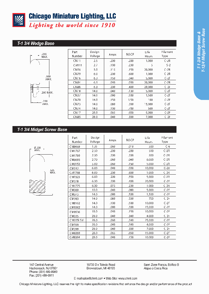 17_316115.PDF Datasheet