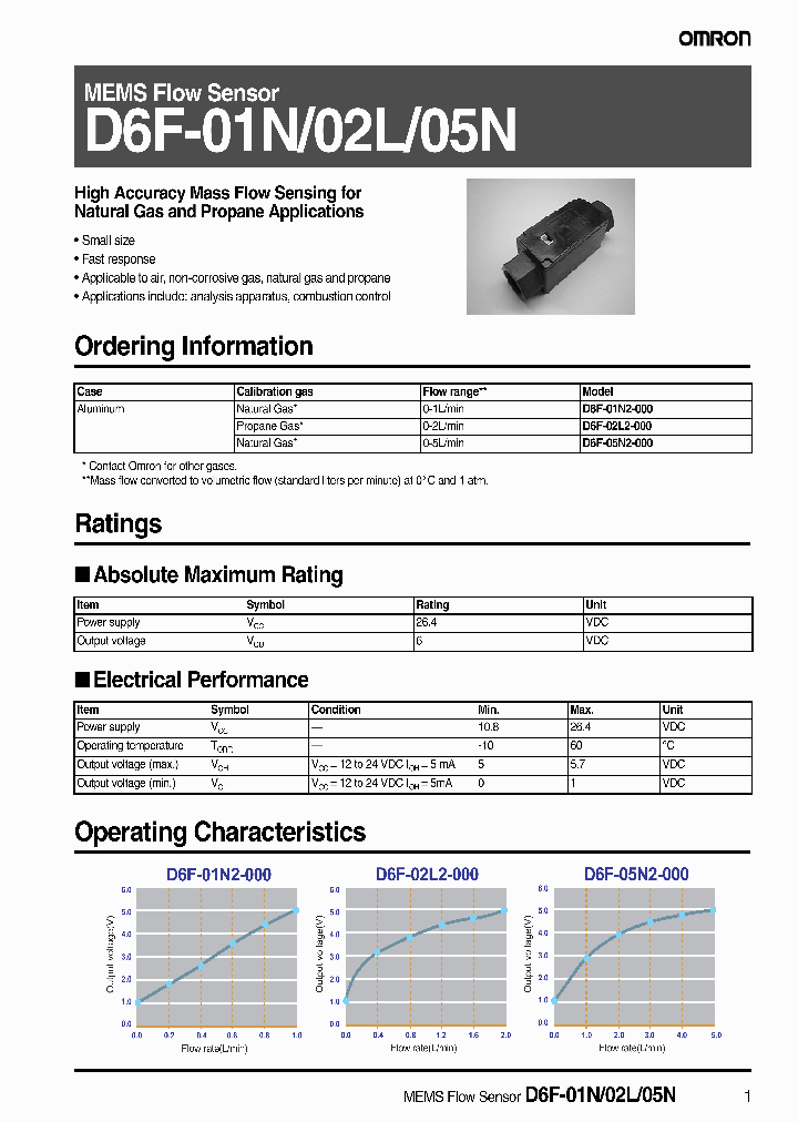 D6F-02L2-000_359472.PDF Datasheet