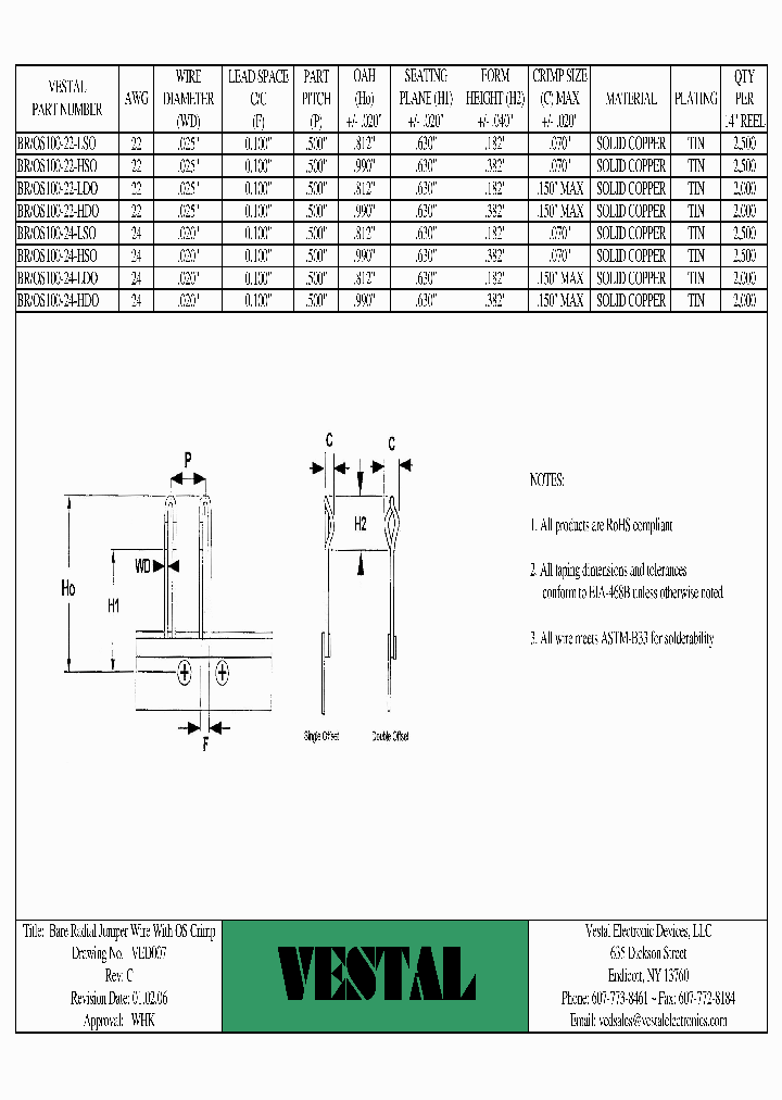 BROS100-22-HSO_365295.PDF Datasheet