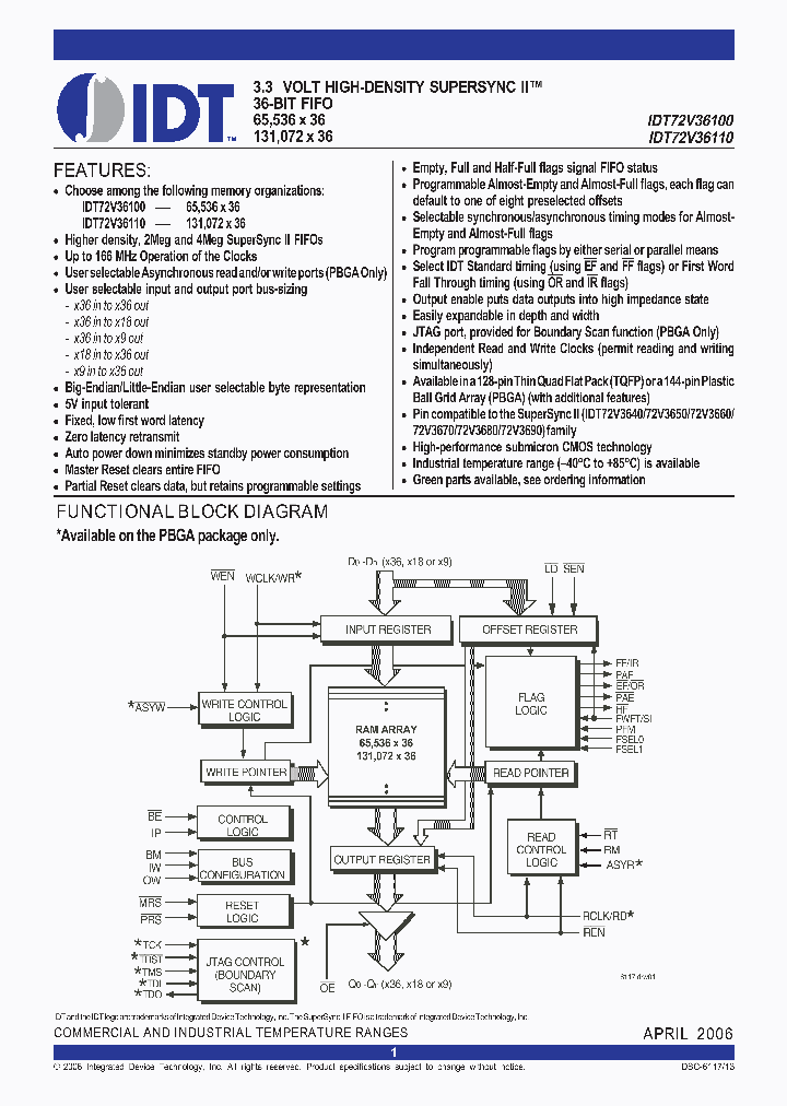 IDT72V36110L75PFI_404065.PDF Datasheet