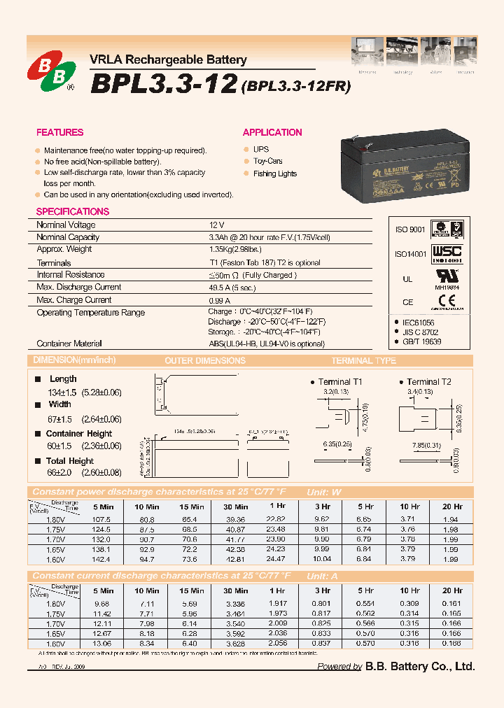 BPL33-12FR_326592.PDF Datasheet