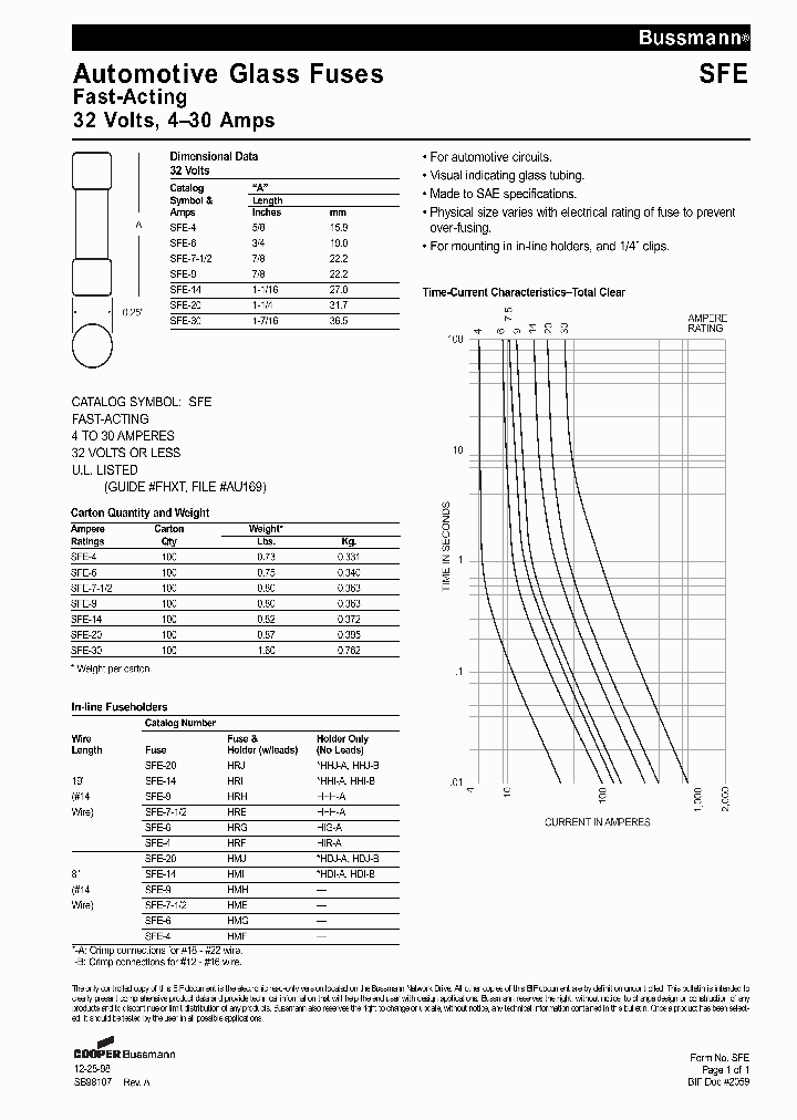BKHHJ-A-R_328859.PDF Datasheet