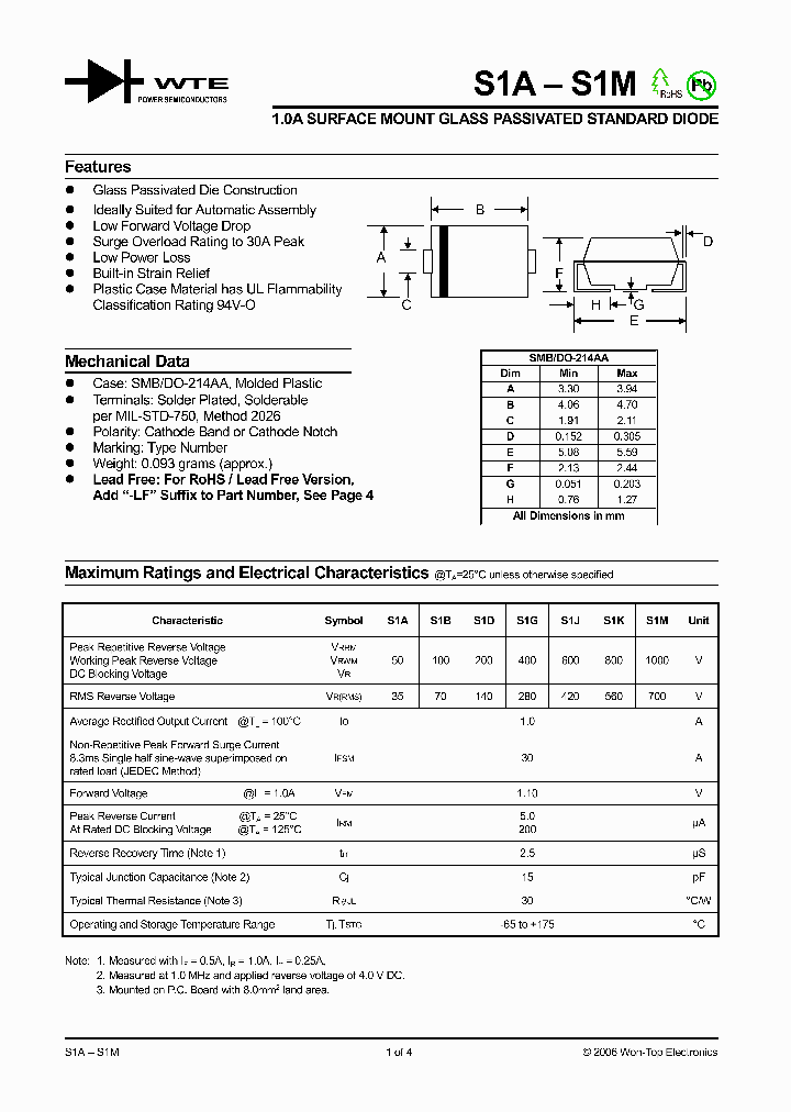 S1J_330145.PDF Datasheet