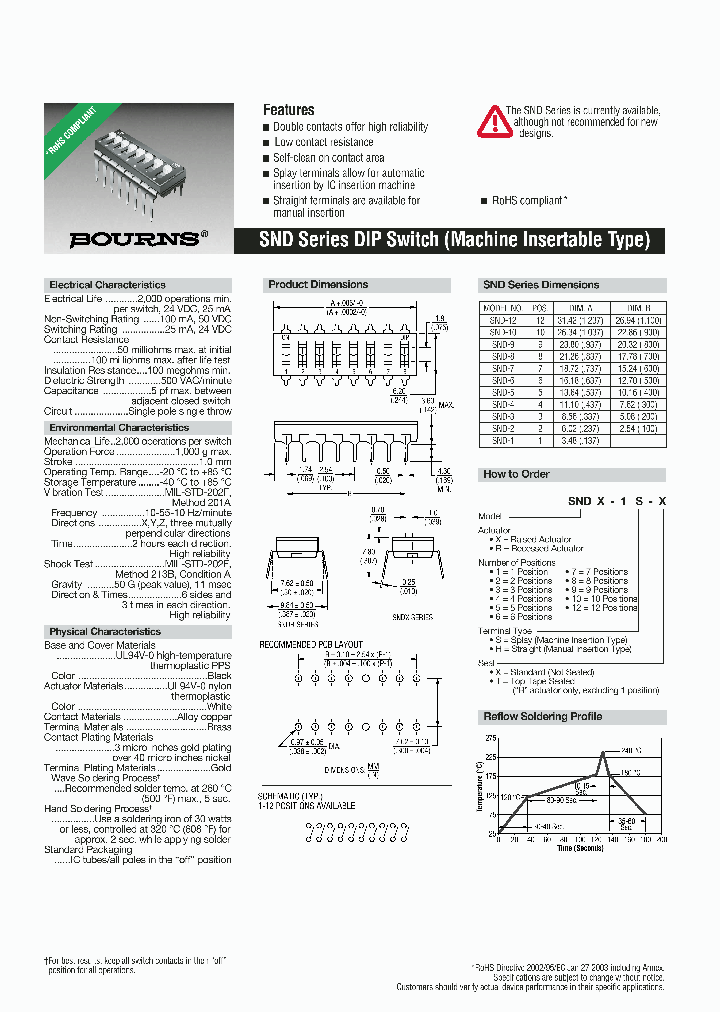 SNDR-5H-T_330755.PDF Datasheet