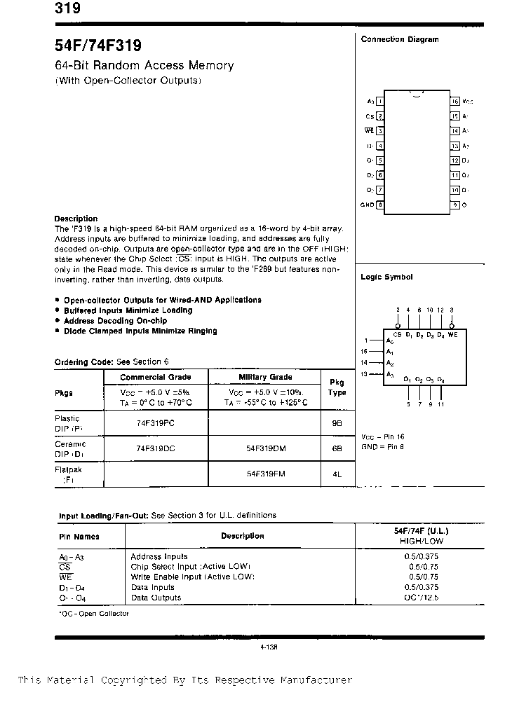 54F319DM_318666.PDF Datasheet