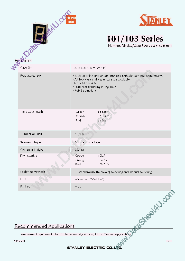 NAR101_197070.PDF Datasheet