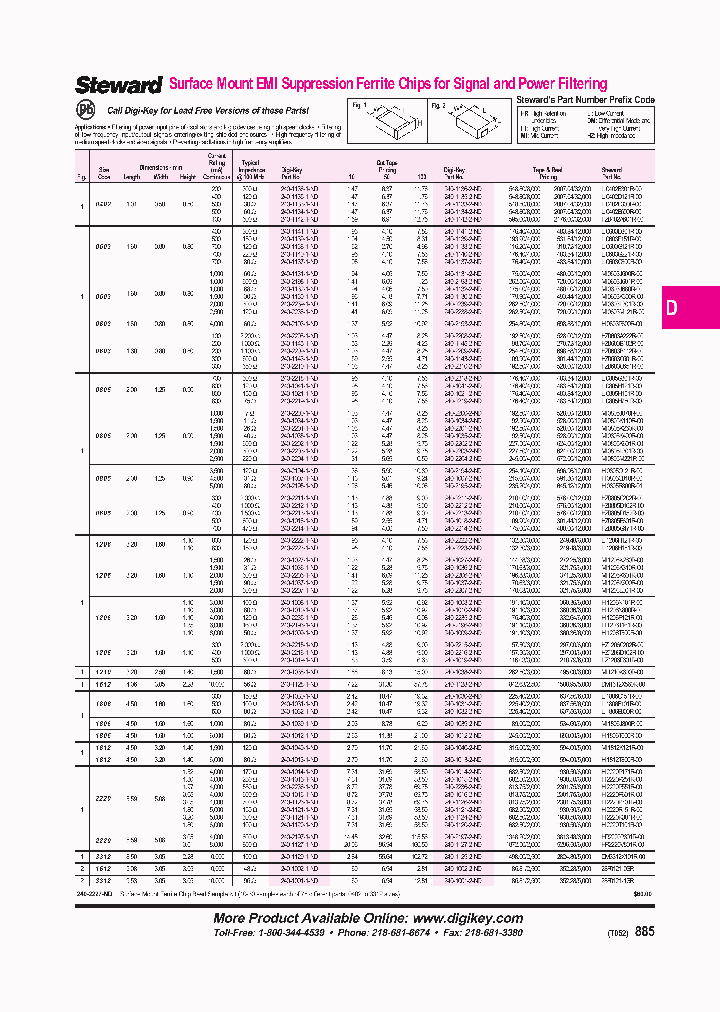 LI0805XXX_197489.PDF Datasheet