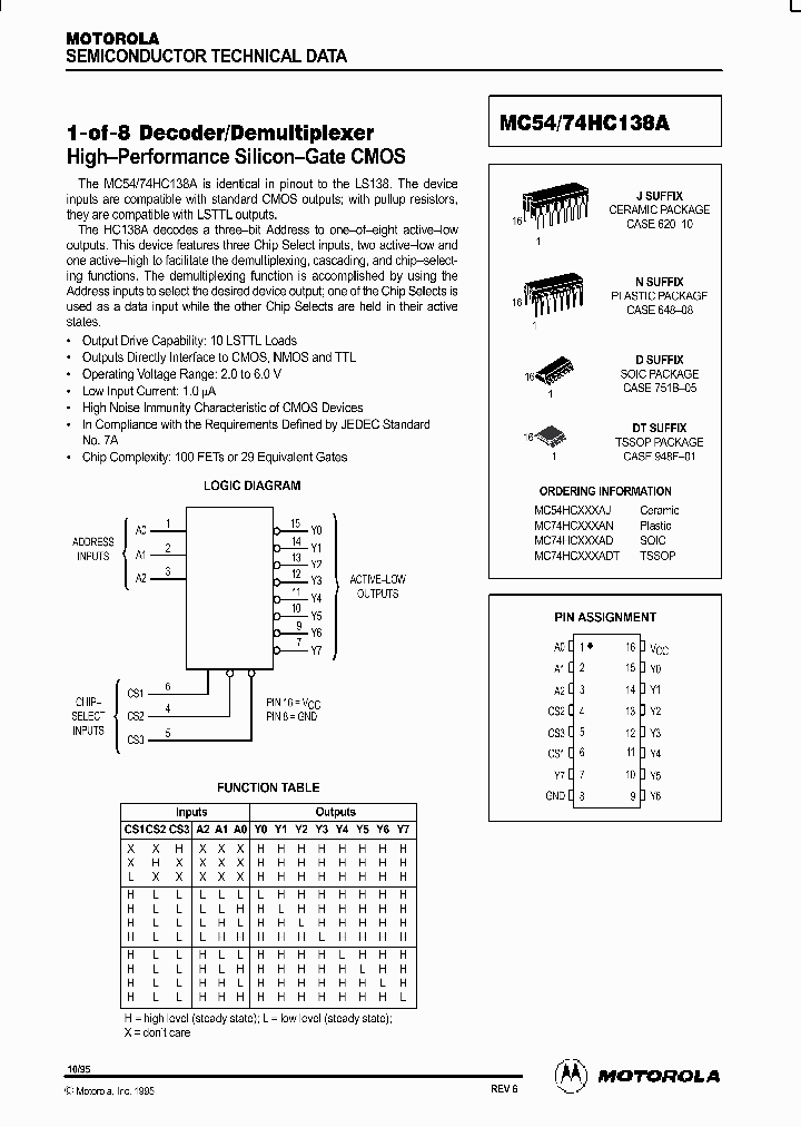 MC54HC138A_199671.PDF Datasheet