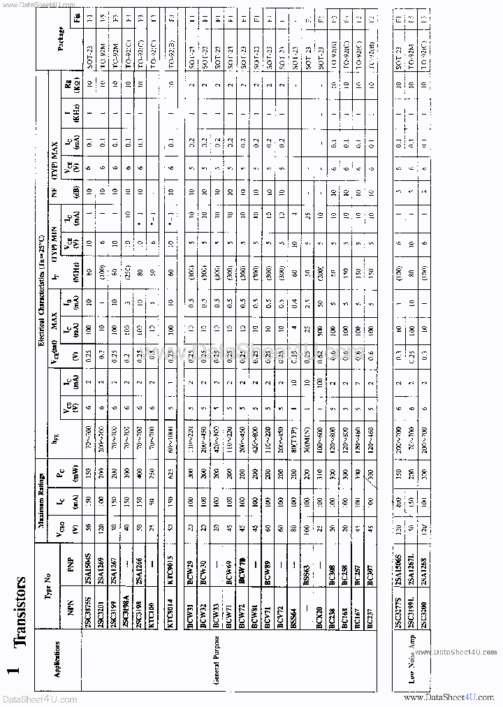 2SC3200_199833.PDF Datasheet