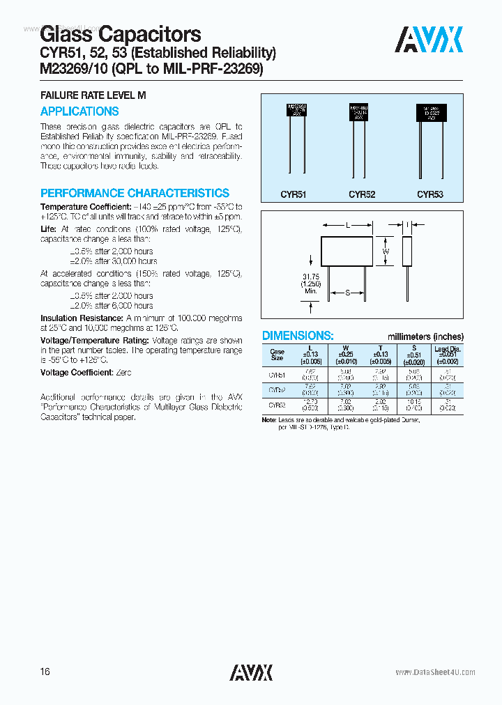 M2326910_203110.PDF Datasheet