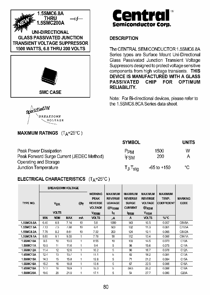15SMC68A_206311.PDF Datasheet